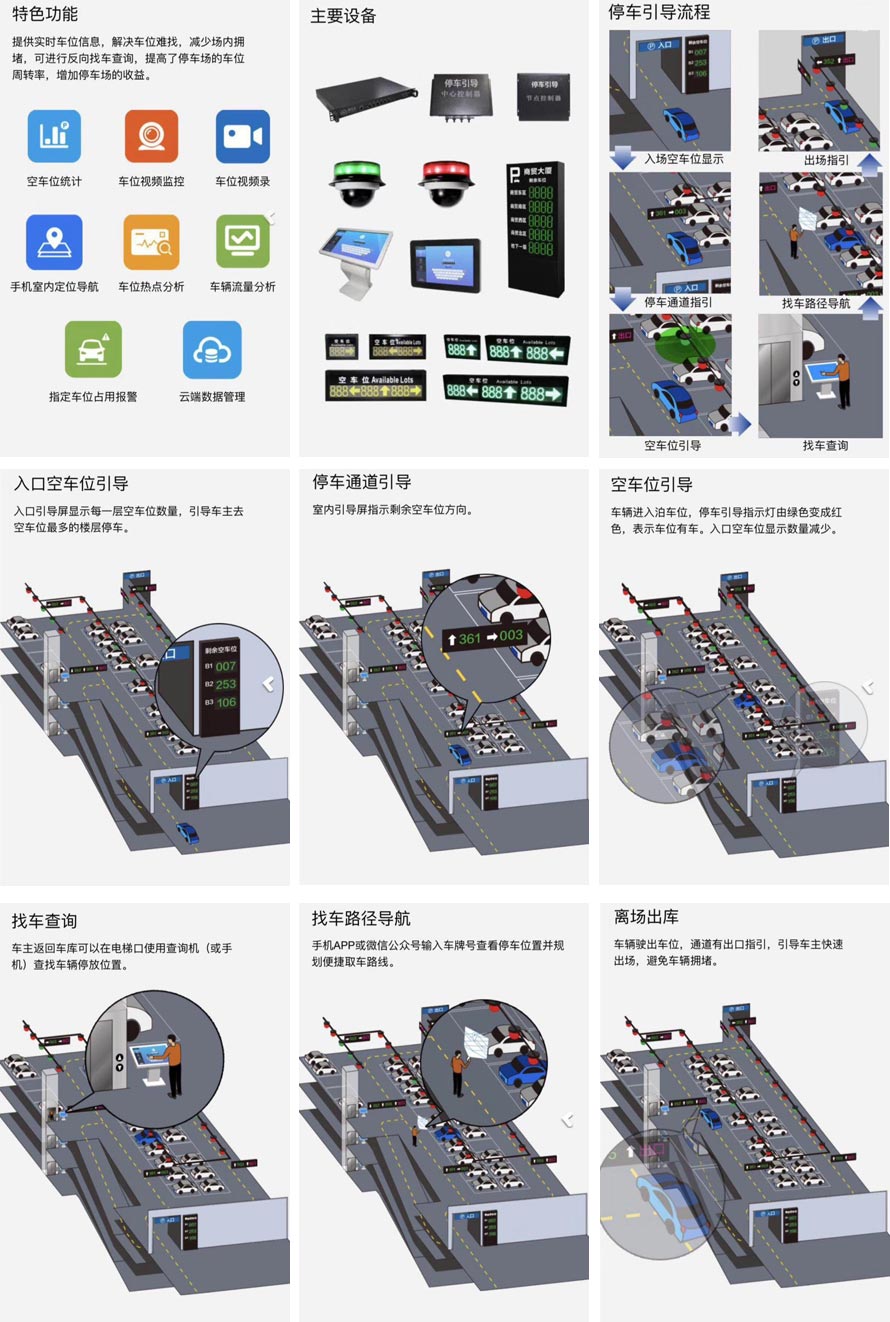 泰安市瑞麗金康停車場管理有限公司