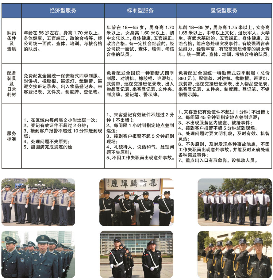 山東集結(jié)號保安服務(wù)有限公司