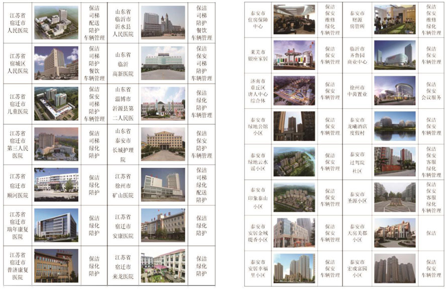 泰安市瑞麗金康物業(yè)管理有限公司
